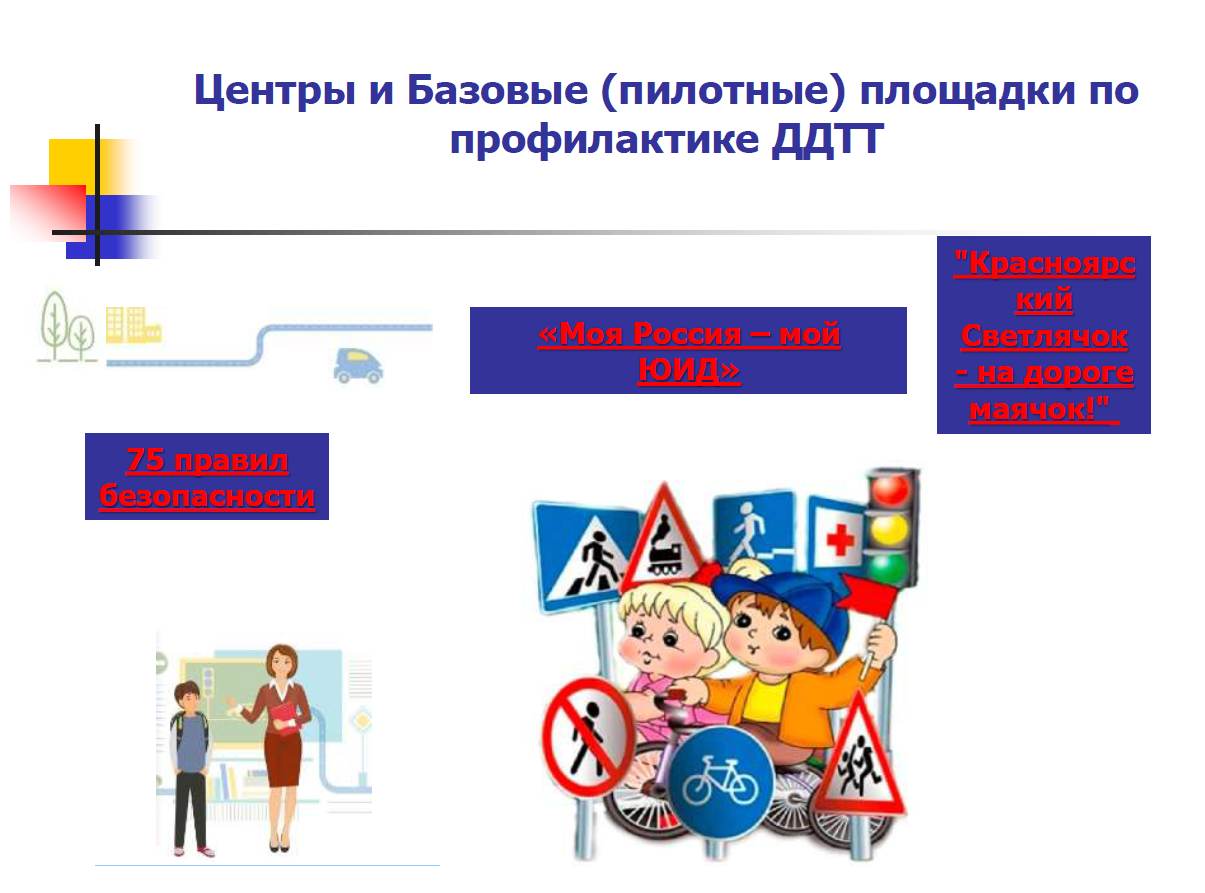 Безопасное лето